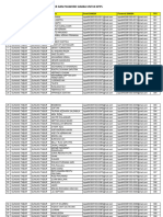 User Dan Password Siakba KPPS Kec Gunung Tabur