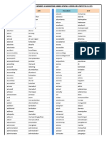 Ribuan Kosakata Bahasa Inggris Sehari-Hari Dan Artinya (PDFDrive)