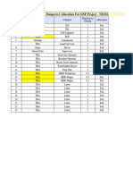 Resource Allocation For OSP-NESMA