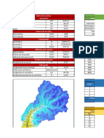 Parametros Geomorfologicos