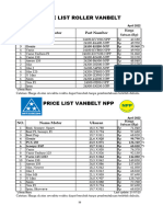 PL Vanbelt + Roller + Kit April 2022