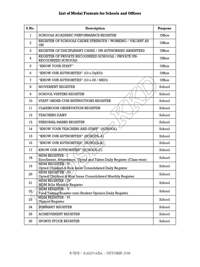 School Records and Registers Formats | PDF | Teachers | Learning