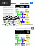 A320 - Hydraulic - Series 12 2023 Min