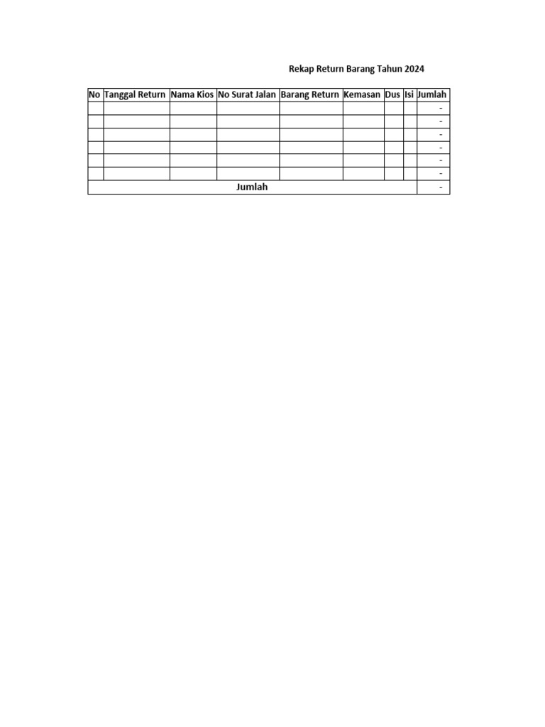 Rekap Form Return Barang 2024 | PDF