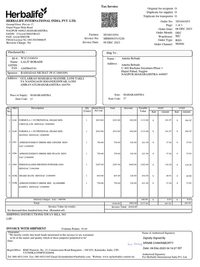 Herbalife international india pvt ltd digitally signed by arnab