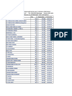 PRECIOS 4life GT 2024 PDF
