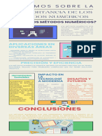 La Importancia de Los Metodos Numericos