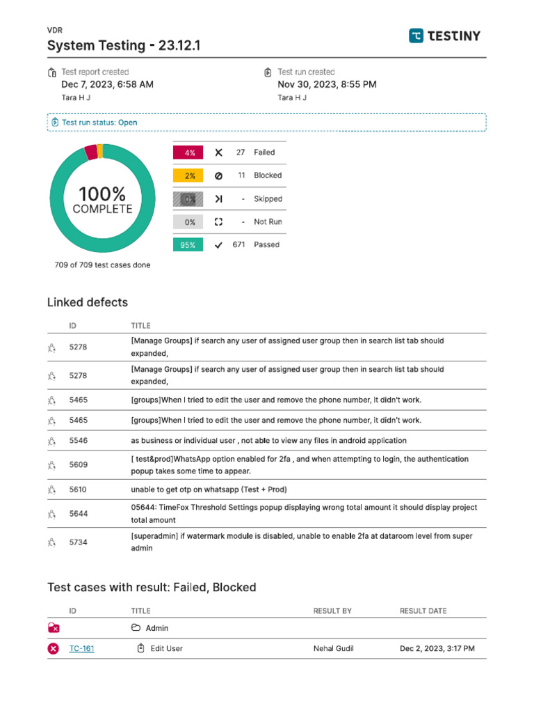 System_Test_Report_23.12.1 | PDF