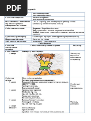 Студенттердің бөкселерінің суреттері