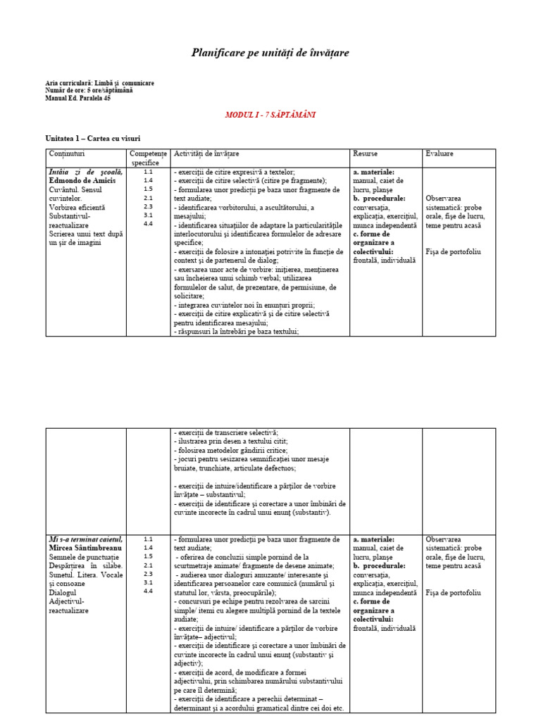 PLANIFICARE PE UNITATI - LLR CLS 4 - Filfanescu - Red | PDF
