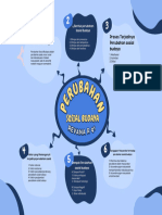 Biru Abstrak Mind Mapping Cara Ngajar Grafik - 20231024 - 215520 - 0000