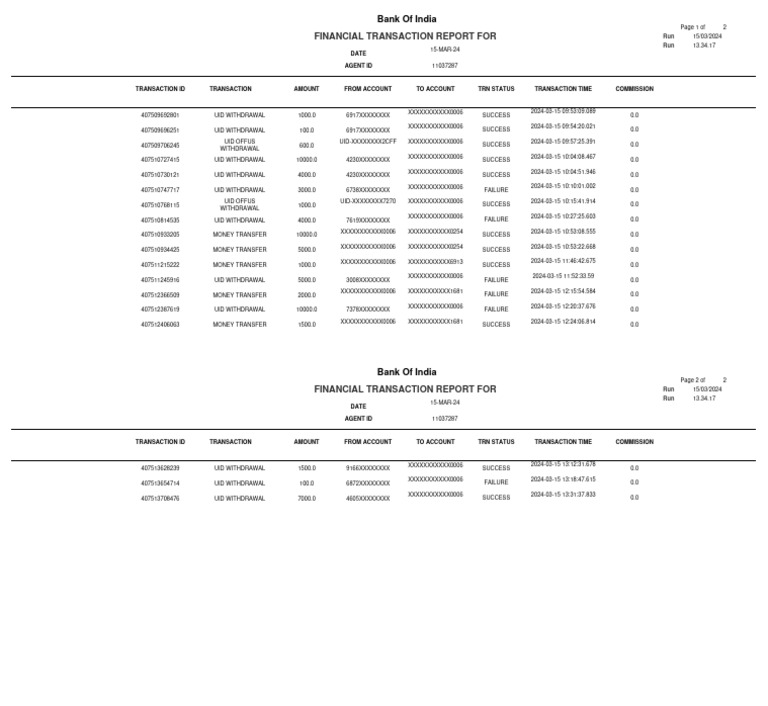 Bank of India Transaction Report | PDF | Wire Transfer | Financial Services