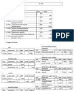 Assingment Accounting Transactions