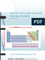 7-1 - Nomer Atom Dan Susunan Berkala Modern