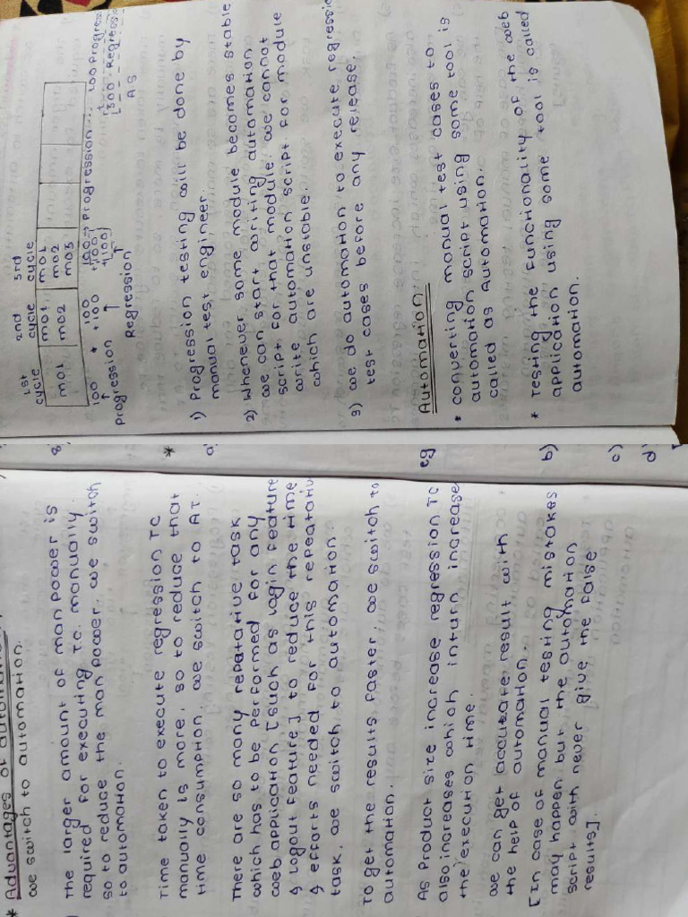 Selenium notes compressed pdf