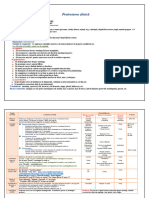 Proiectarea Zilnică 26,02-01,03,2024