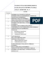 Materi Perkuliahan Tugas Kelompok Sosiologi Dan Antropologi Pendidikan
