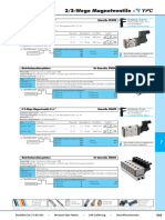 3/2-Wege Magnetventile G / " Baureihe SF4000