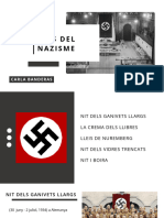 Fets Del Nazisme