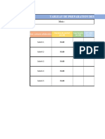 Variables de Paie