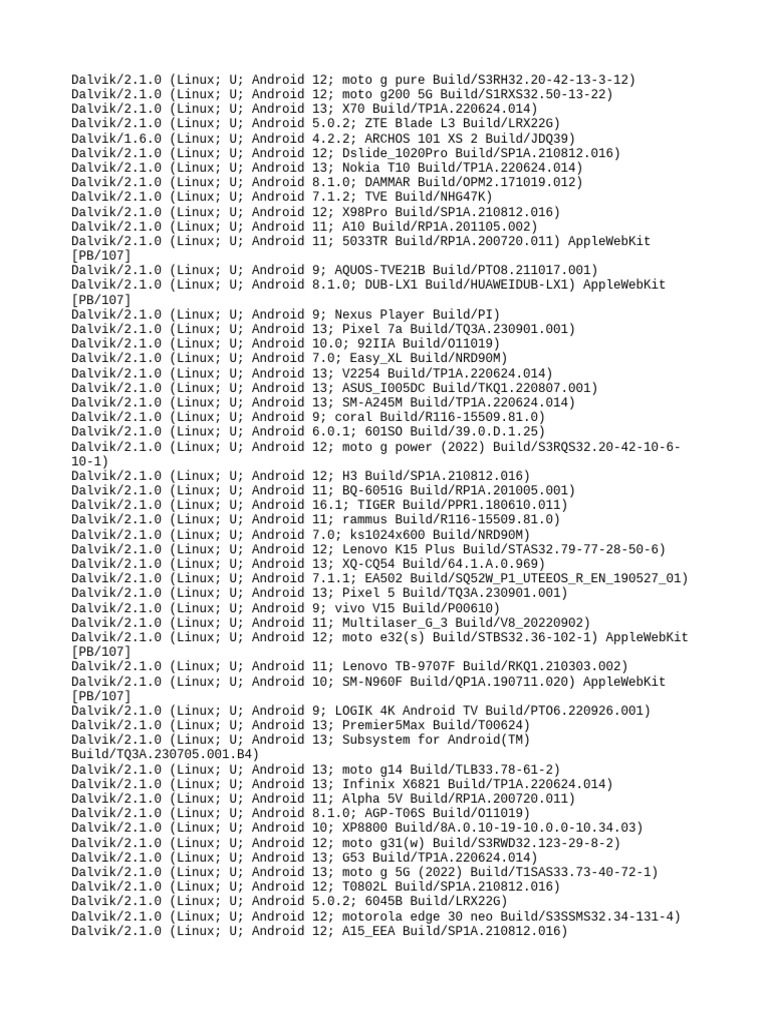 Android Device Build Versions List | PDF | Android (Operating System ...