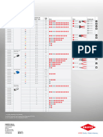 KNIPEX EN POS Poster Crimp-Matrix A3 Huelsen 20210104