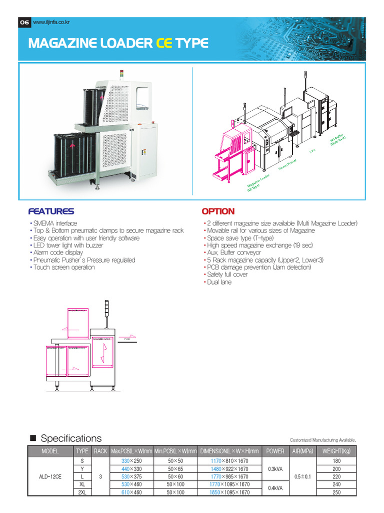 High-Speed Magazine Loader CE Type | PDF
