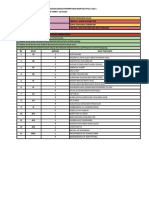 Jadual Perhimpunan 18 Mac 2024