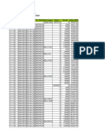 Detail Transaksi Per Account Periode 01-Jan-2024 SD 31-Jan-2024