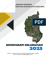 Monografi Kelurahan Gadang Semester 2 Tahun 2023