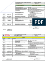 Kinder Lesson Plan - Quarter 1 Week 5