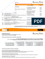 Asignaturas Fechas: CRONOGRAMA 2023-2024