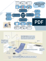 Mapa Conceptual LM