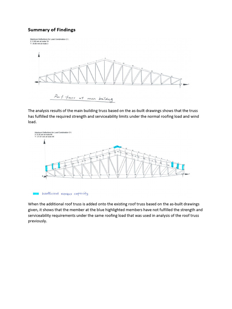 Summary of Findings | PDF