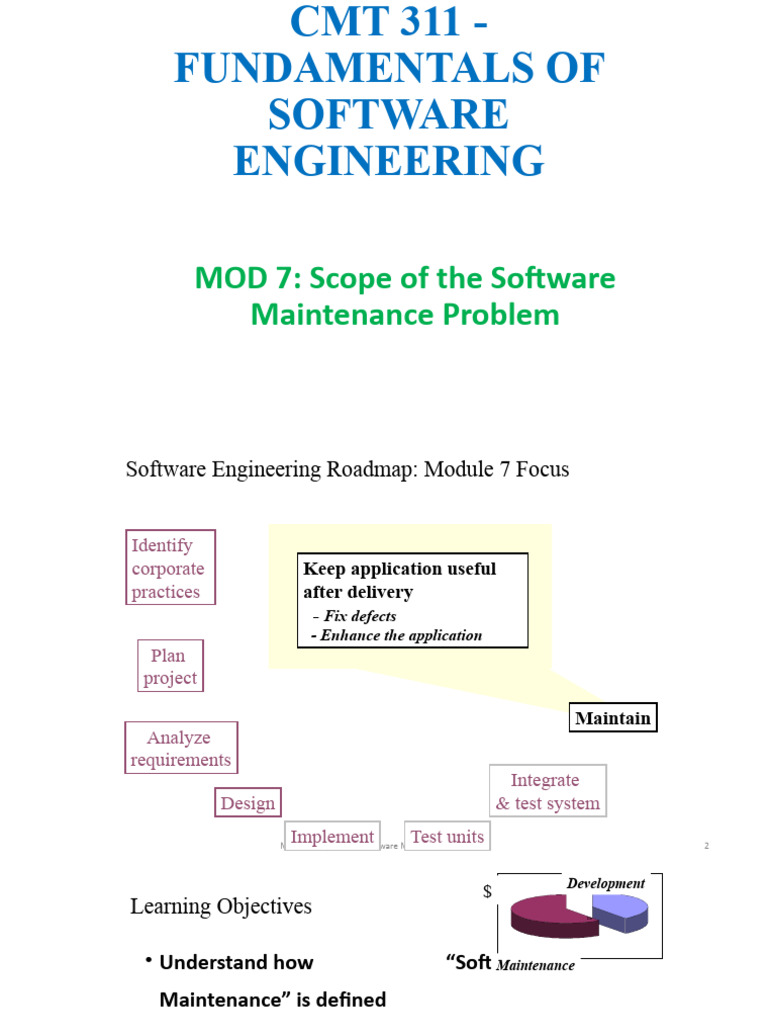MOD 7 - Scope of The Software Maintenance Problem | PDF | Unit Testing ...
