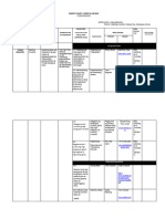 Curriculum Map 9 Quarter 1