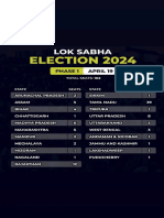 Lok Sabha Election 2024