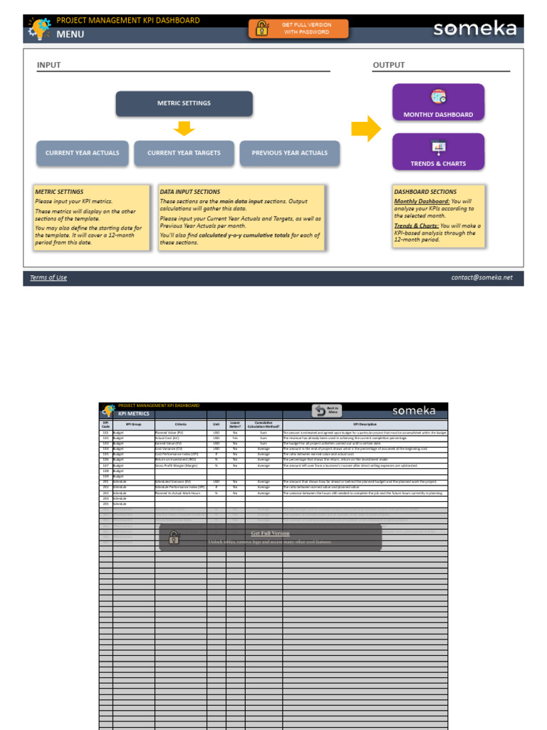 Project Management KPI Dashboard Template | PDF | Computing