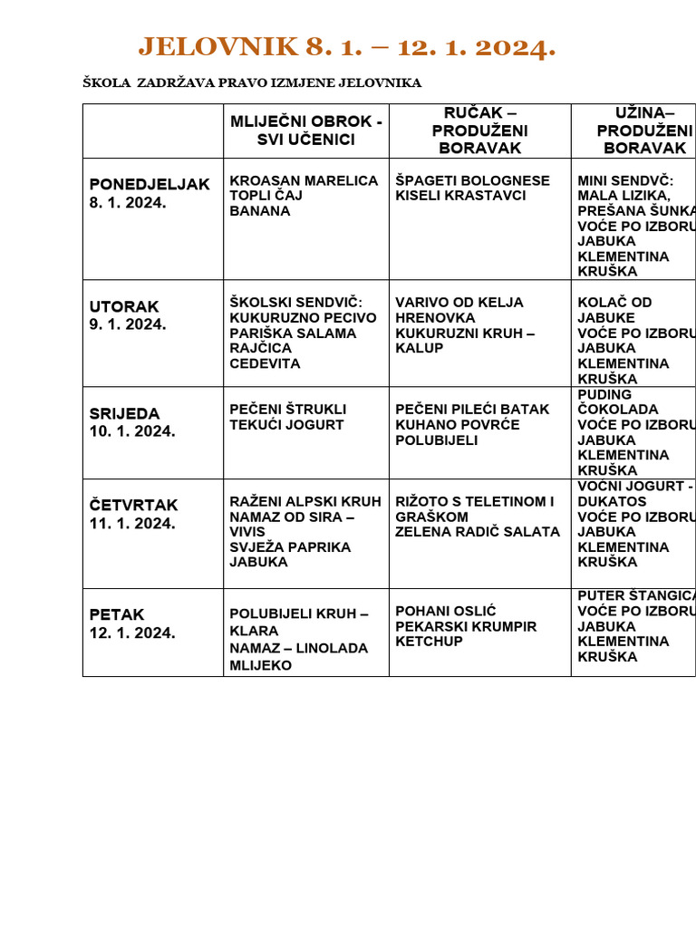 Jelovnik 8 1 12 1 2024 pdf