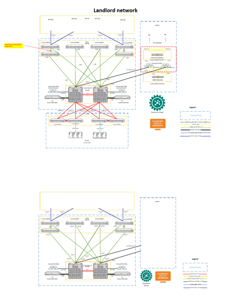 Network Schematic Pdf Service Industries Online Services