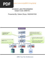 Java JDBC Slideshare