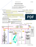 2-Demande de Grue