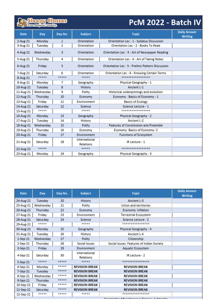 PCM Schedule 2022 Batch 4 PDF Earth Sciences