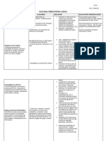 Plan Anual Primer Periodo Lengua y Naturaleza