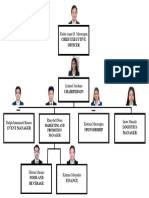 Org Chart Keiko Anne Marasigan