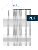 FiinProX de Du Lieu Giao Dich Doanh Nghiep AFX 20240306