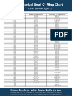 Type 12 o Ring Chart