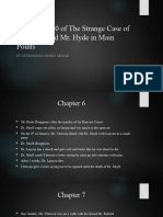 Chapters 6-10 of The Strange Case of Dr. Jekyll and Mr. Hyde by Muhammad Moeez Akbar 6-I