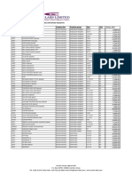 Chemistry Reagents REAGENTS PRICE LISTS 2024