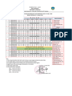 Jadwal Ramadhan Kelas X 2024